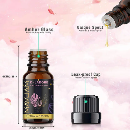 Coffee Mandarin Aroma Oil