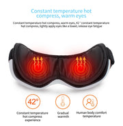 Smart Eye Massager