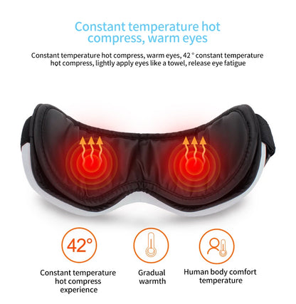 Smart Eye Massager