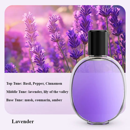 Automatic Aromatherapy Diffuser