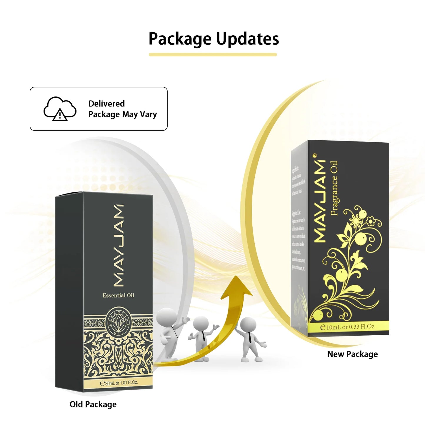 Coffee Mandarin Aroma Oil
